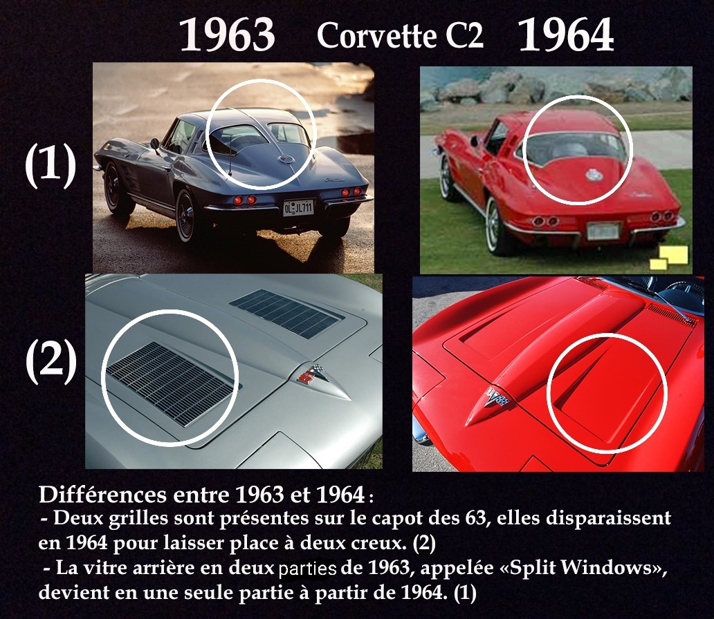 Différences Corvette C2 1963-64