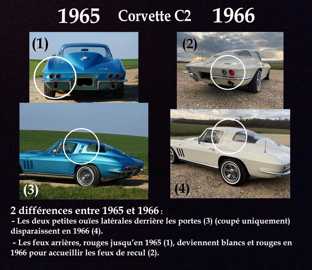 Différences Corvette C2 1965-66