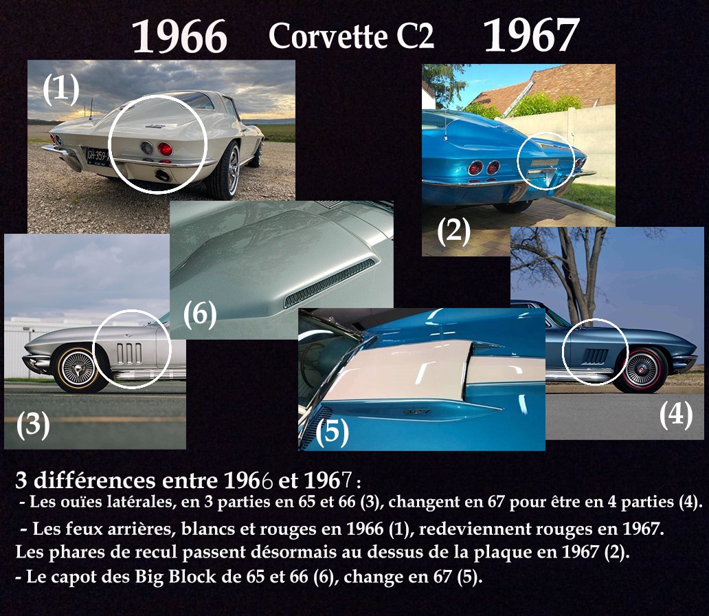 Différences Corvette C2 1966-67