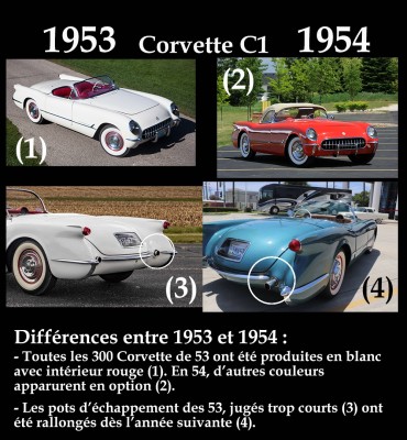 Différences Corvette C1 1953-54