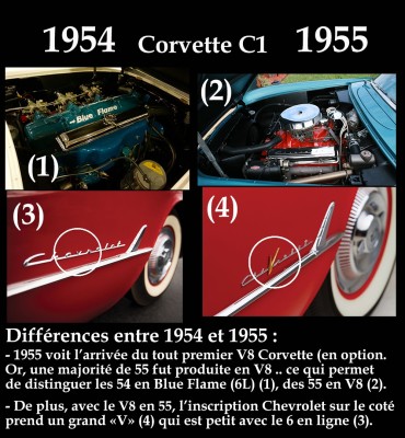 Différences Corvette C1 1954-55