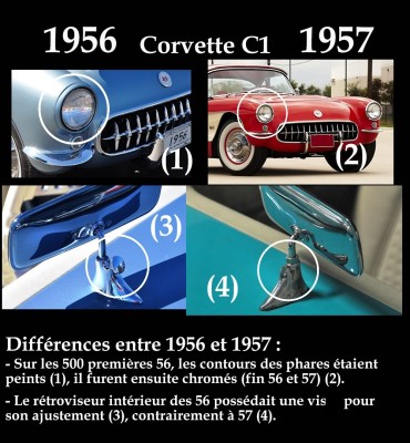 Différences Corvette C1 1956-57