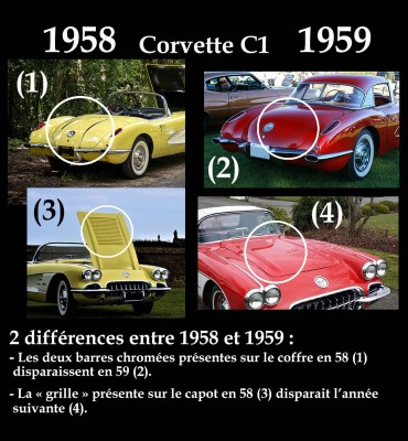 Différences Corvette C1 1958-59