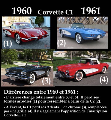 Différences Corvette C1 1960-61