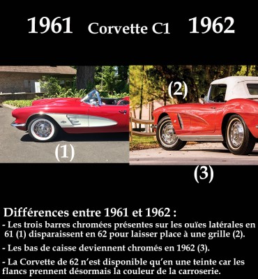 Différences Corvette C1 1961-62